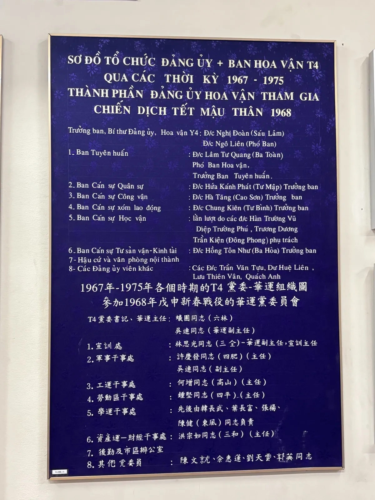 Ảnh tư liệu Phòng trưng bày 2 — Nhà Truyền thống Cách mạng đồng bào dân tộc Hoa Thành phố Hồ Chí Minh (18/55).