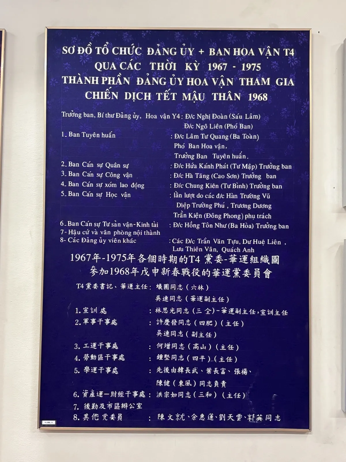 Ảnh tư liệu Phòng trưng bày 2 — Nhà Truyền thống Cách mạng đồng bào dân tộc Hoa Thành phố Hồ Chí Minh (19/55).